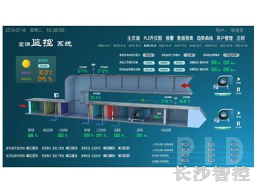 長沙智控機電設備安裝有限公司,長沙自動控制系統,樓宇群控節能系統,實驗室通風,配電系統,現場布線安裝,實驗室通風控制系統